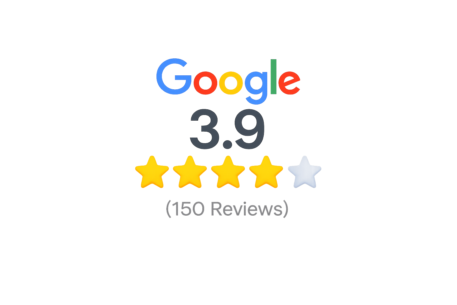 Ratings
