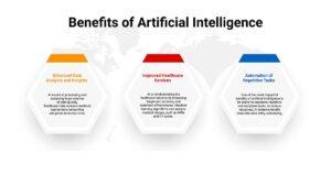 What Is AI Search and How Does It Work?