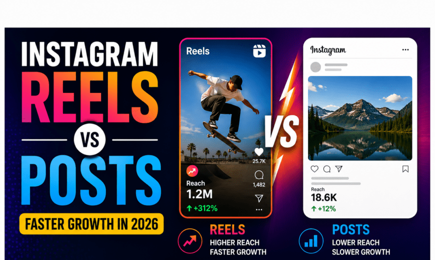 Instagram Reels vs Posts: Faster Growth in 2026