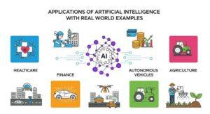 What Is AI Search and How Does It Work?